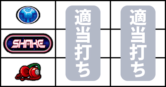 SHAKEボーナストリガー 打ち方1