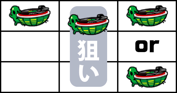 SHAKEボーナストリガー 打ち方1