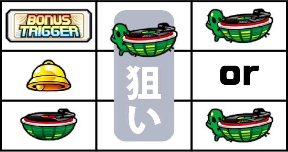 SHAKEボーナストリガー 打ち方1