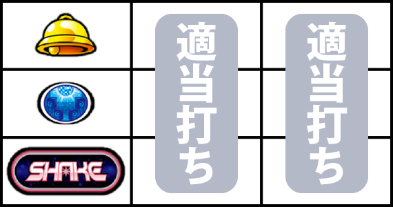 SHAKEボーナストリガー 打ち方1